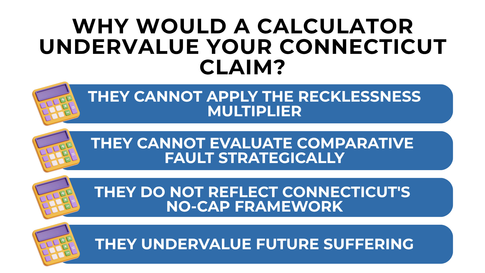 List with calculator icons explaining limits like no recklessness multiplier and undervaluing future suffering