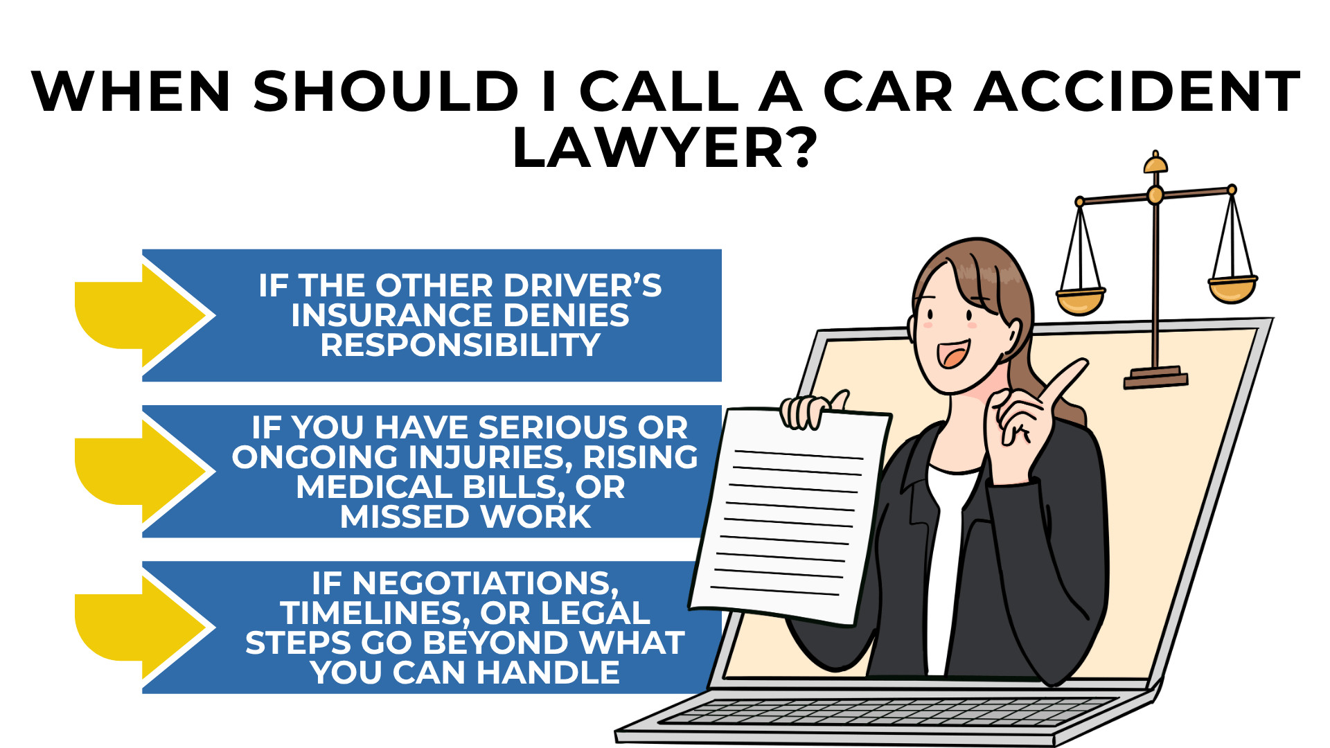Checklist beside attorney illustration listing when to call a lawyer after accident disputes or injuries
