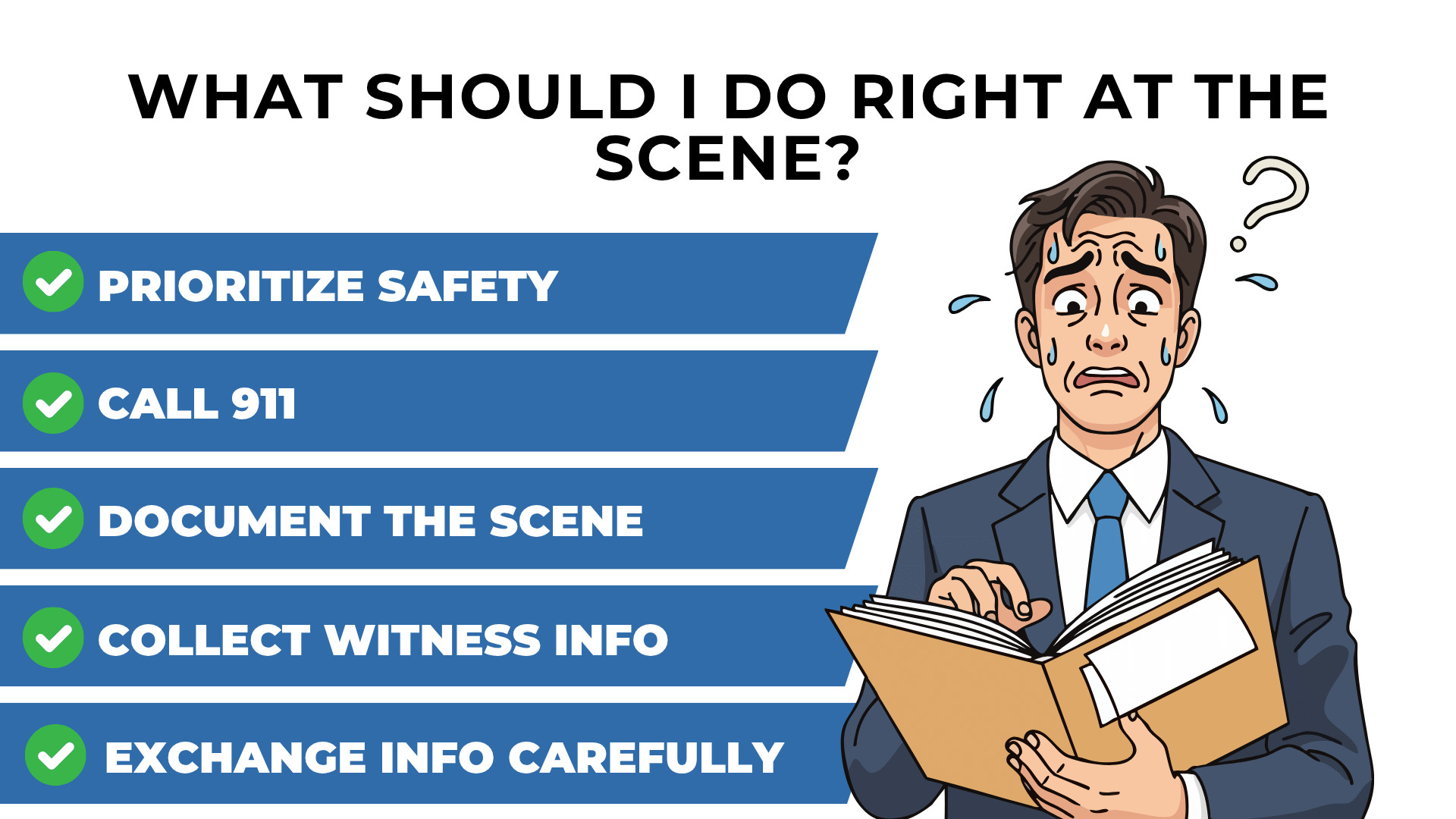 Checklist with stressed person listing safety steps, calling 911, documenting scene, and gathering info