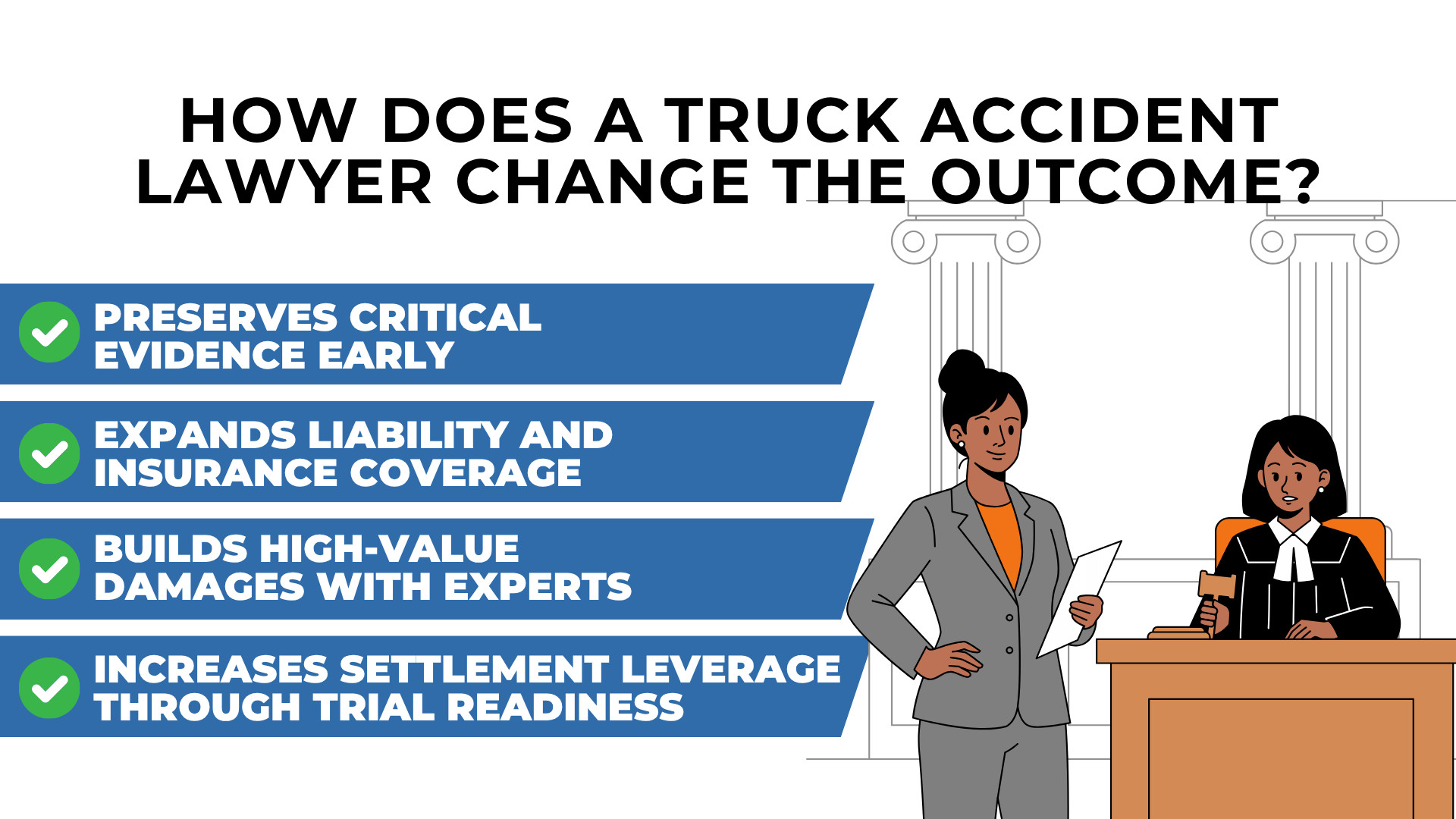 Lawyer and judge illustration with checklist showing evidence preservation, liability expansion, and trial readiness