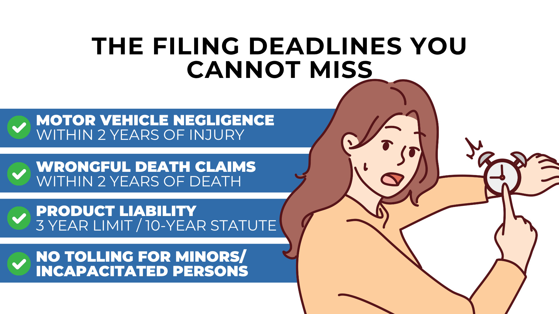 Person pointing to clock with checklist of deadlines for negligence, wrongful death, and product claims