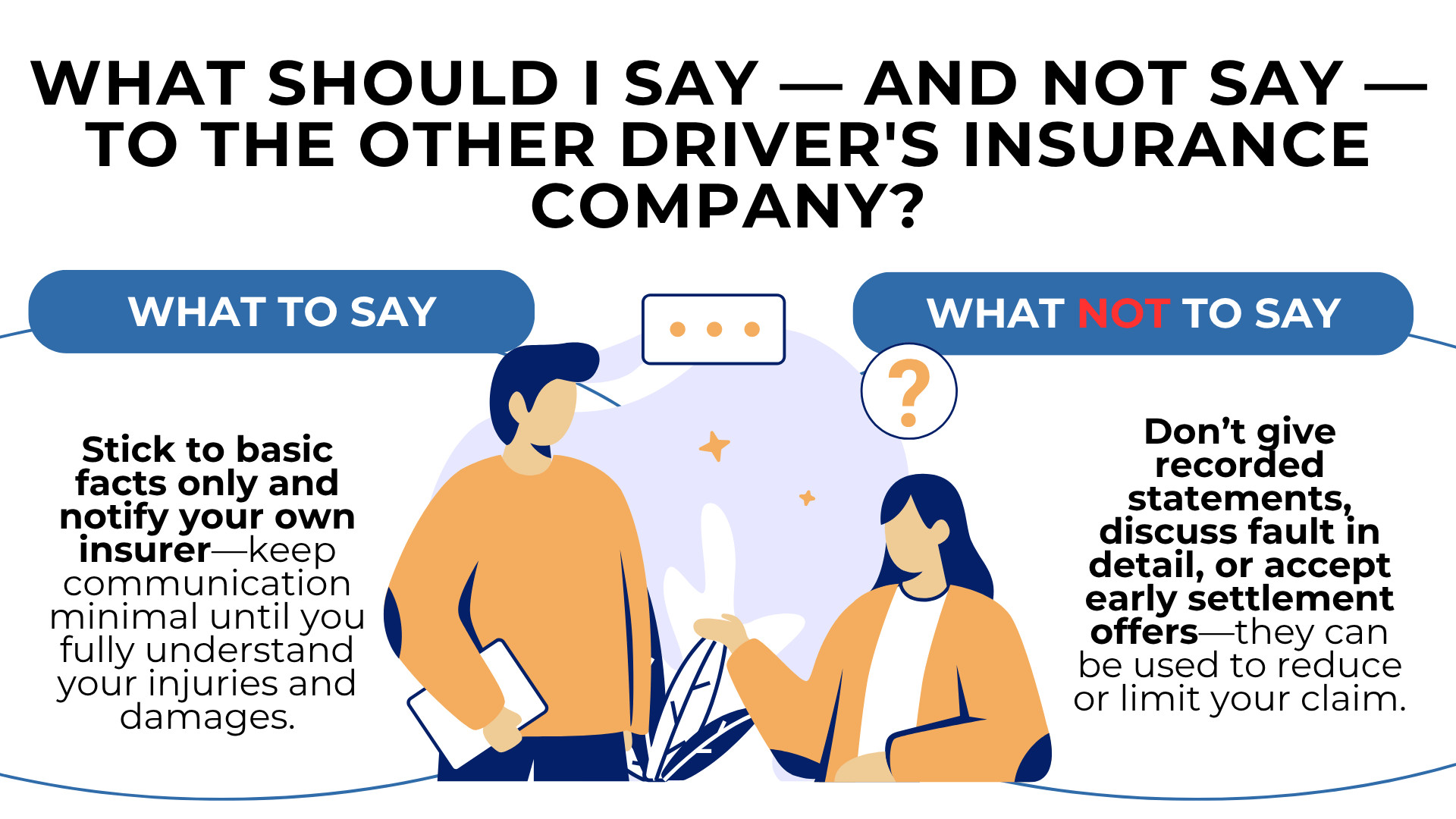 Two panels showing what to say basic facts and what not to say like recorded statements or fault