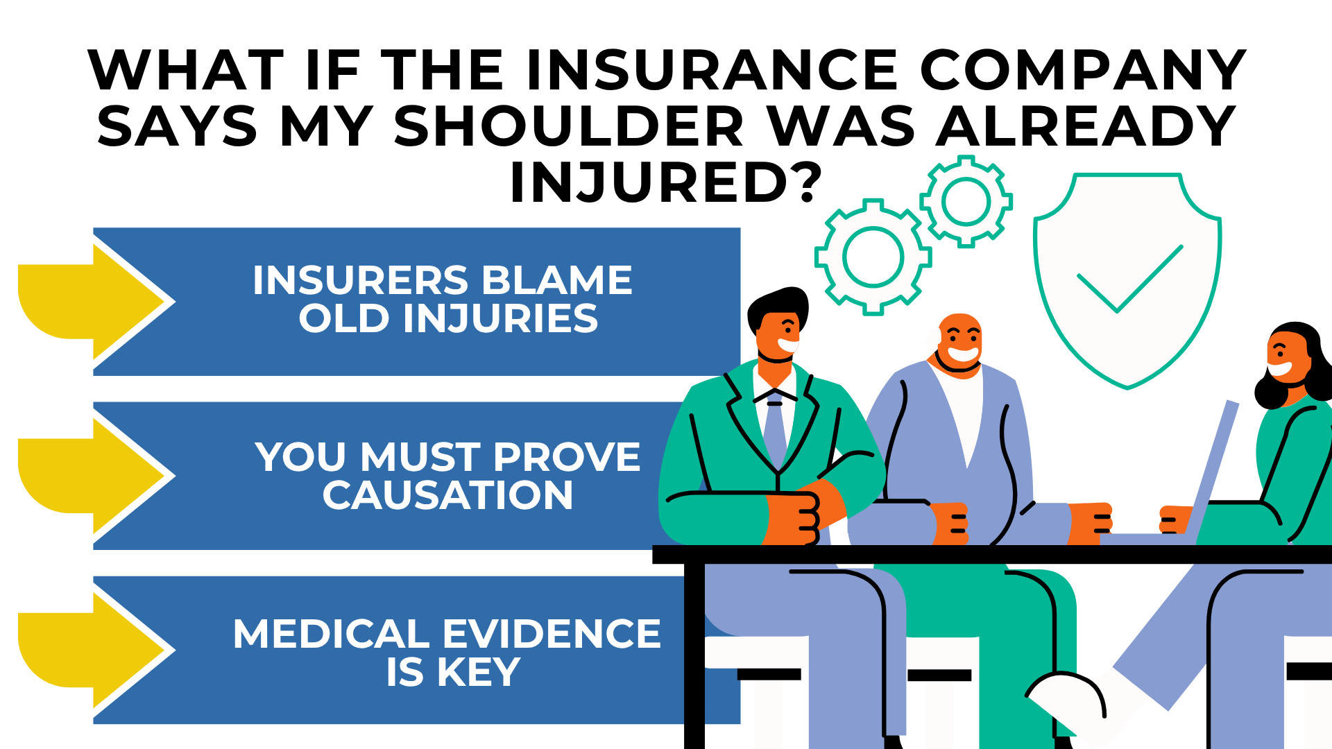 Arrows and icons show insurers blaming prior injuries need to prove causation and importance of medical evidence