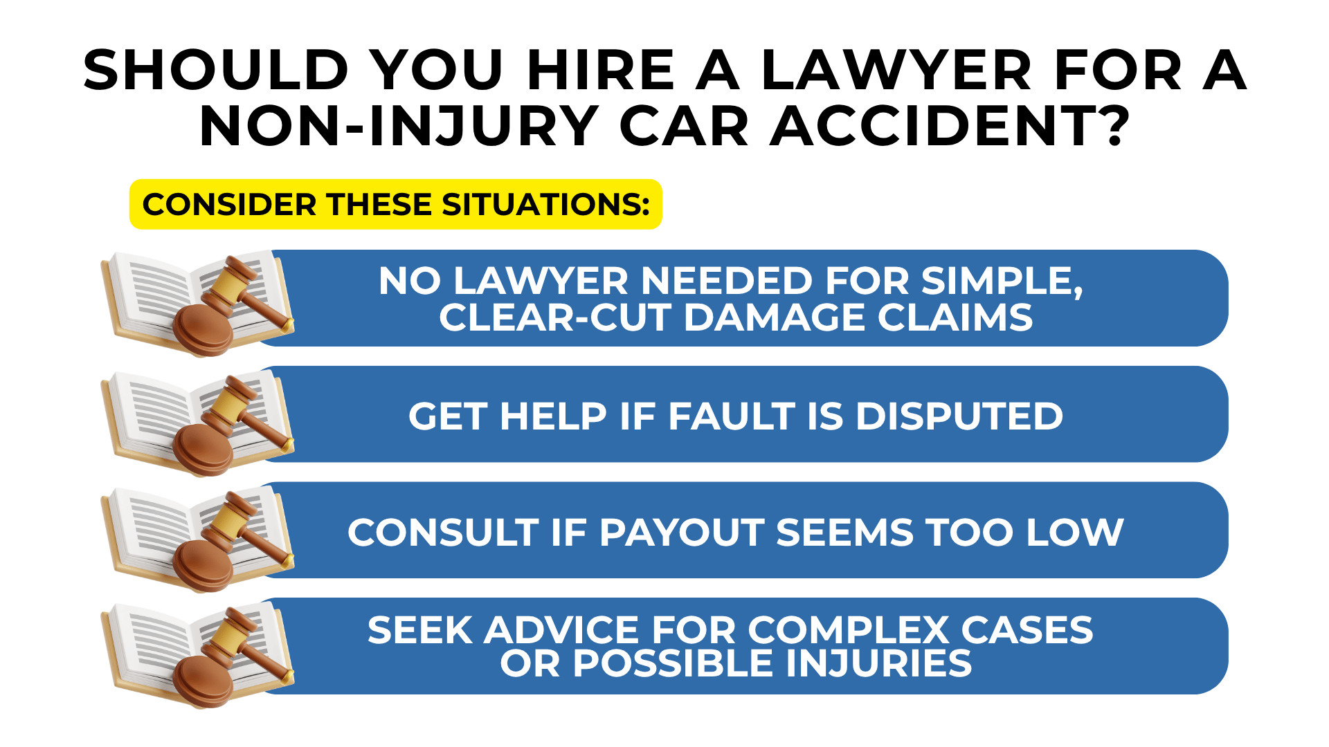 Checklist panels with gavel icons outlining when to hire a lawyer based on disputes low payouts or complex cases