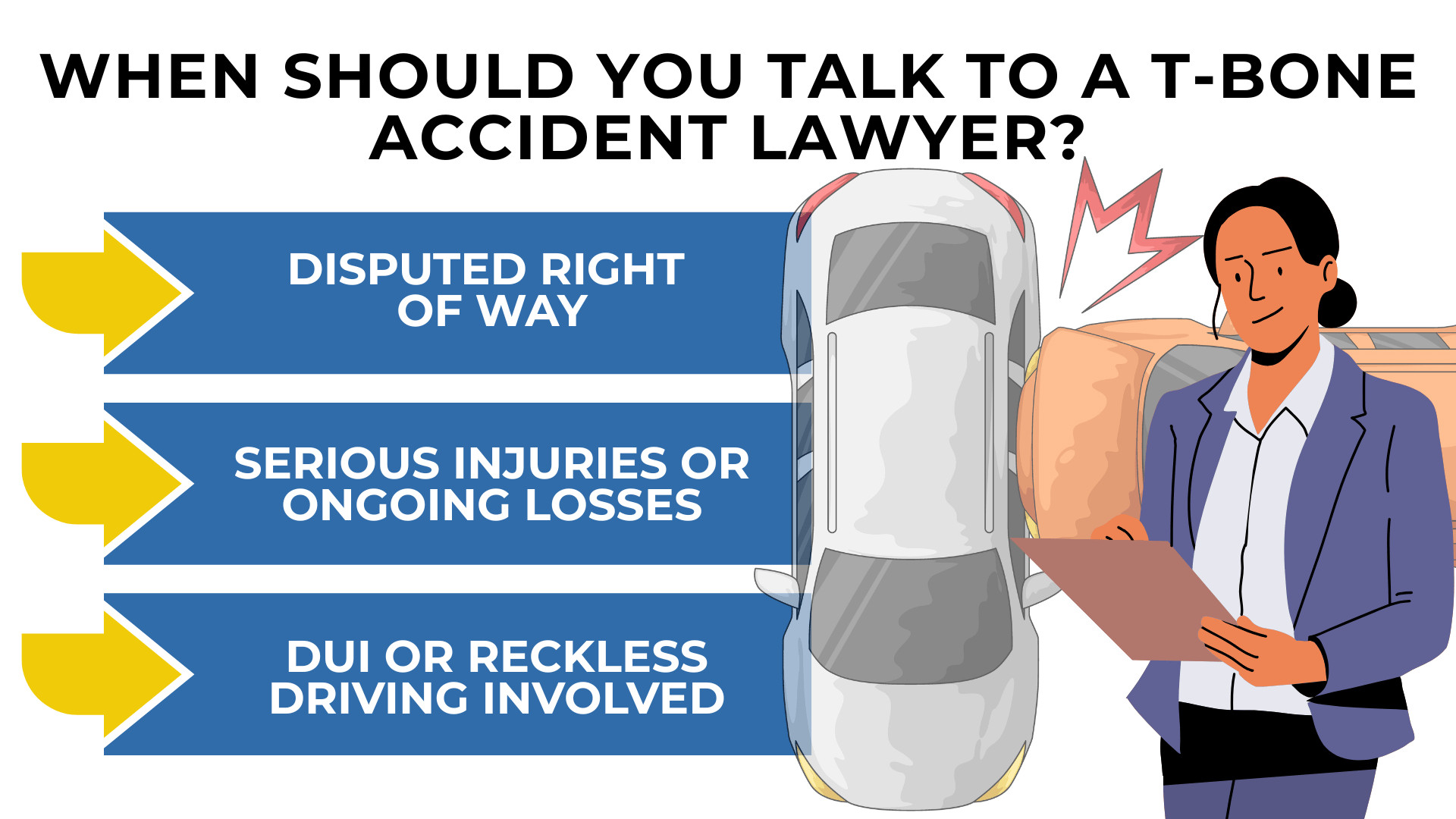 Checklist with arrows shows when to hire lawyer disputed fault serious injuries or reckless driving involved