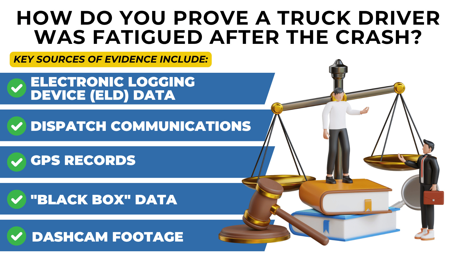 Checklist with scales and gavel listing ELD data, dispatch logs, GPS, black box, and dashcam as proof sources
