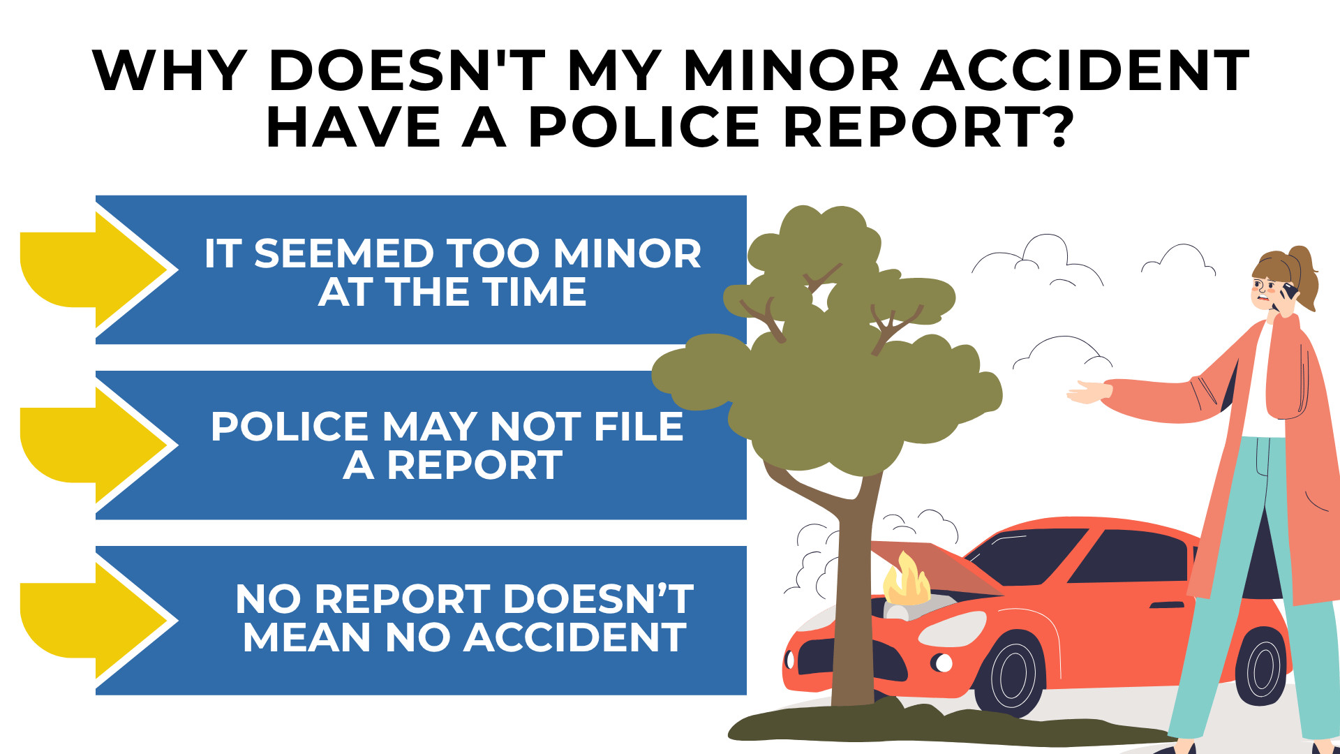 Damaged car by tree with person on phone explains reasons no report was filed and it doesn’t mean no accident