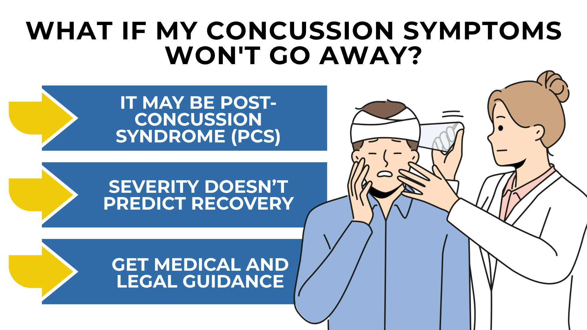 Doctor treating patient highlights post concussion syndrome recovery varies and need for medical and legal guidance