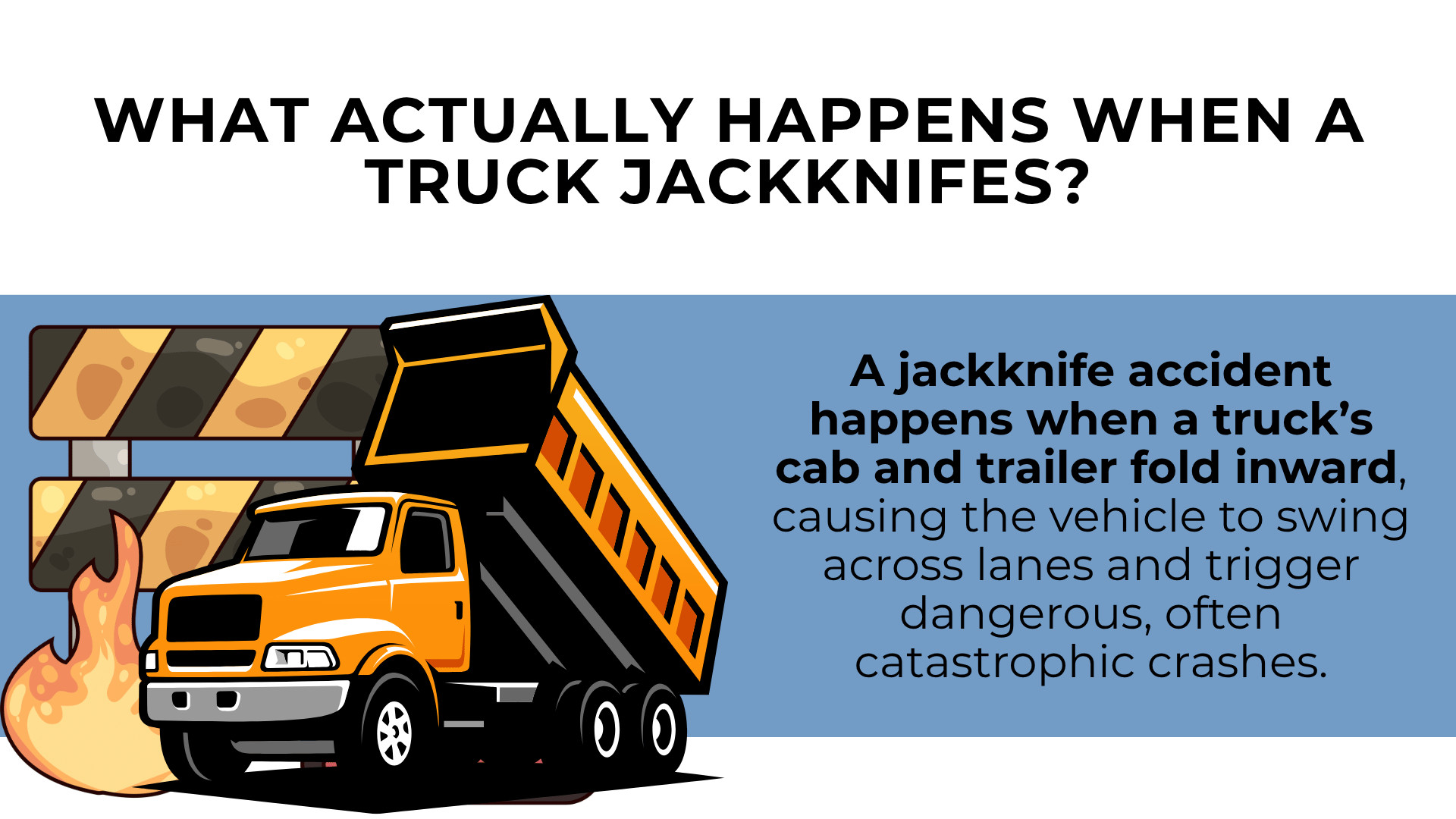 Dump truck illustration and barrier showing cab and trailer folding inward and swinging across lanes in a crash