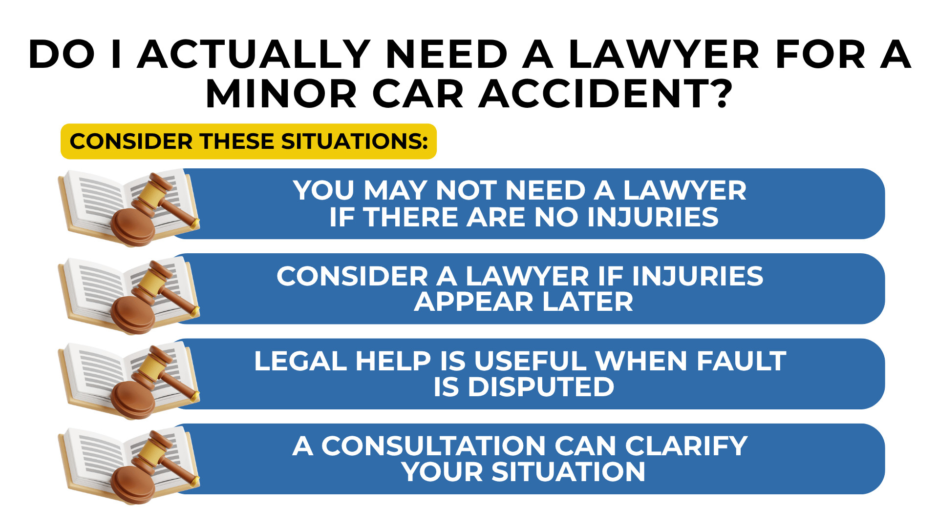 Gavel icons and text blocks listing when no lawyer is needed and when legal help may be required