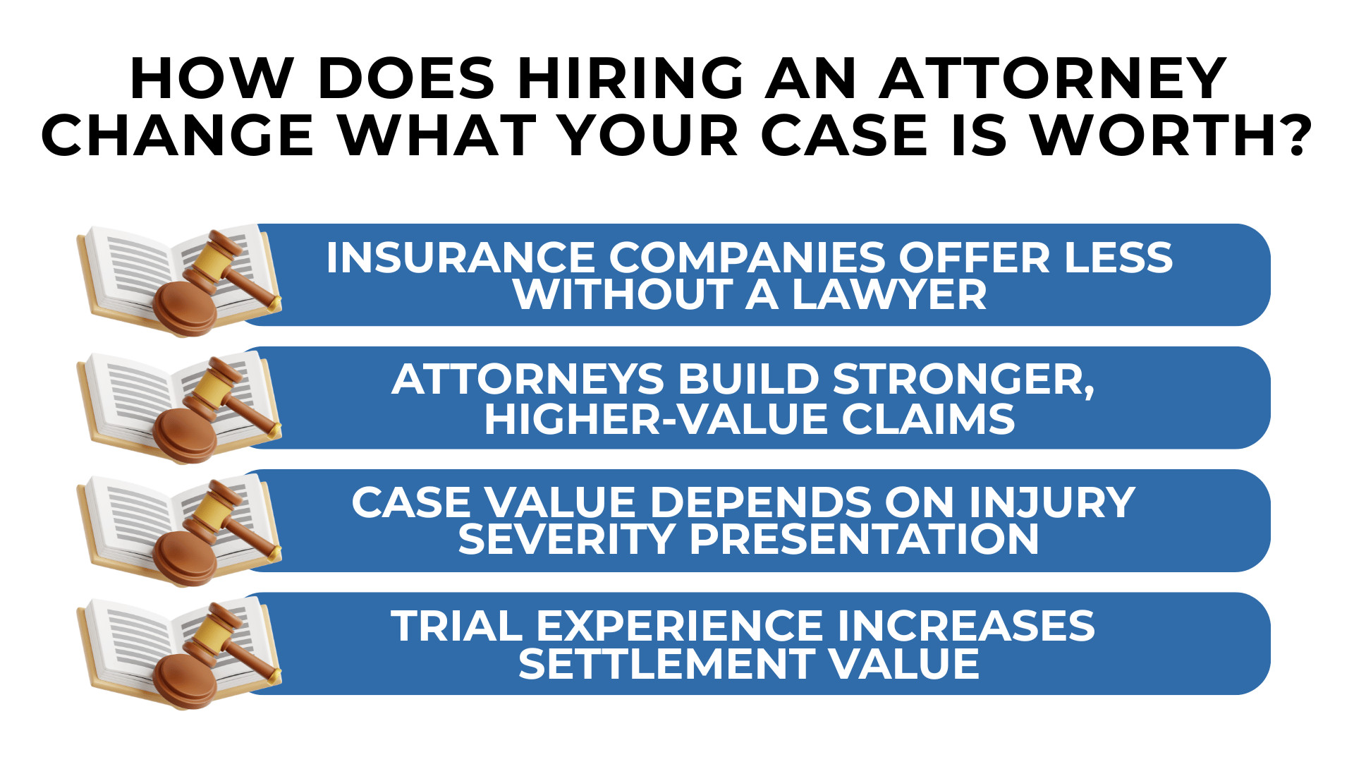 Gavel icons show lawyers increase claim value build stronger cases and improve settlement outcomes