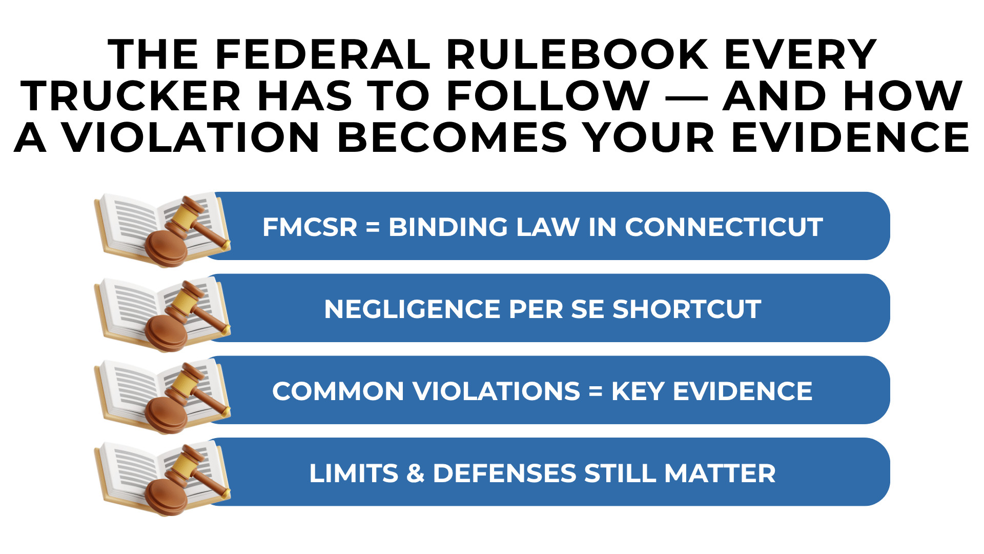 Law books and gavel icons listing FMCSR rules, violations, and negligence evidence in truck cases