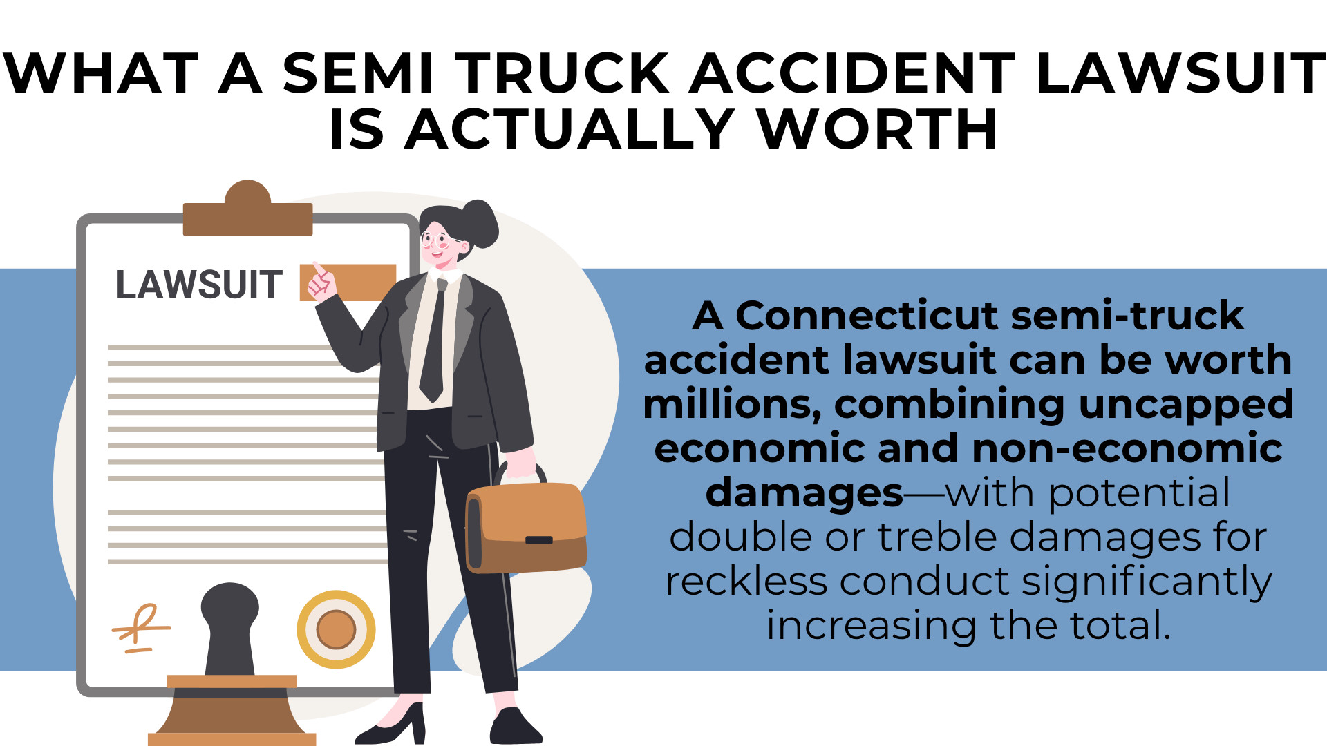 Lawyer beside lawsuit form showing damages can reach millions including economic and non economic losses