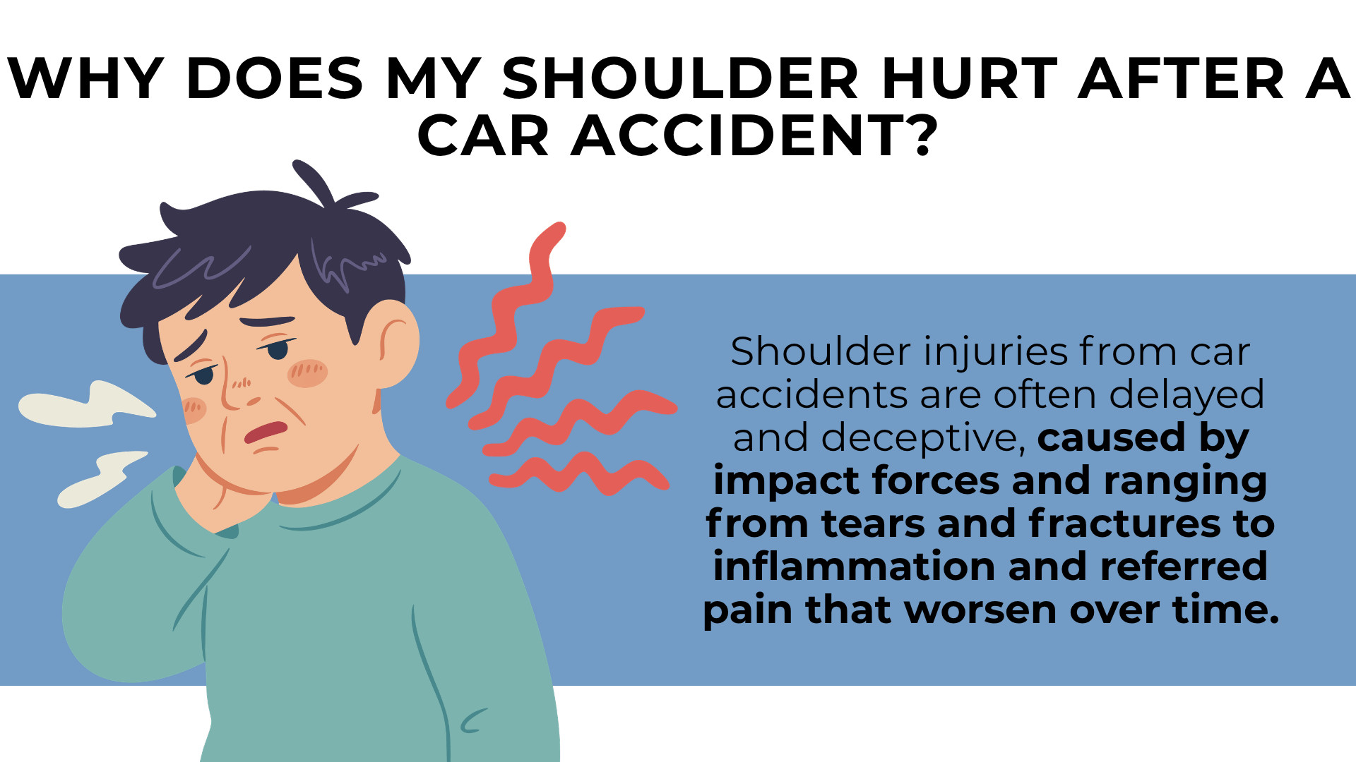 Person clutching shoulder with pain lines explains delayed injuries from impact forces and worsening symptoms