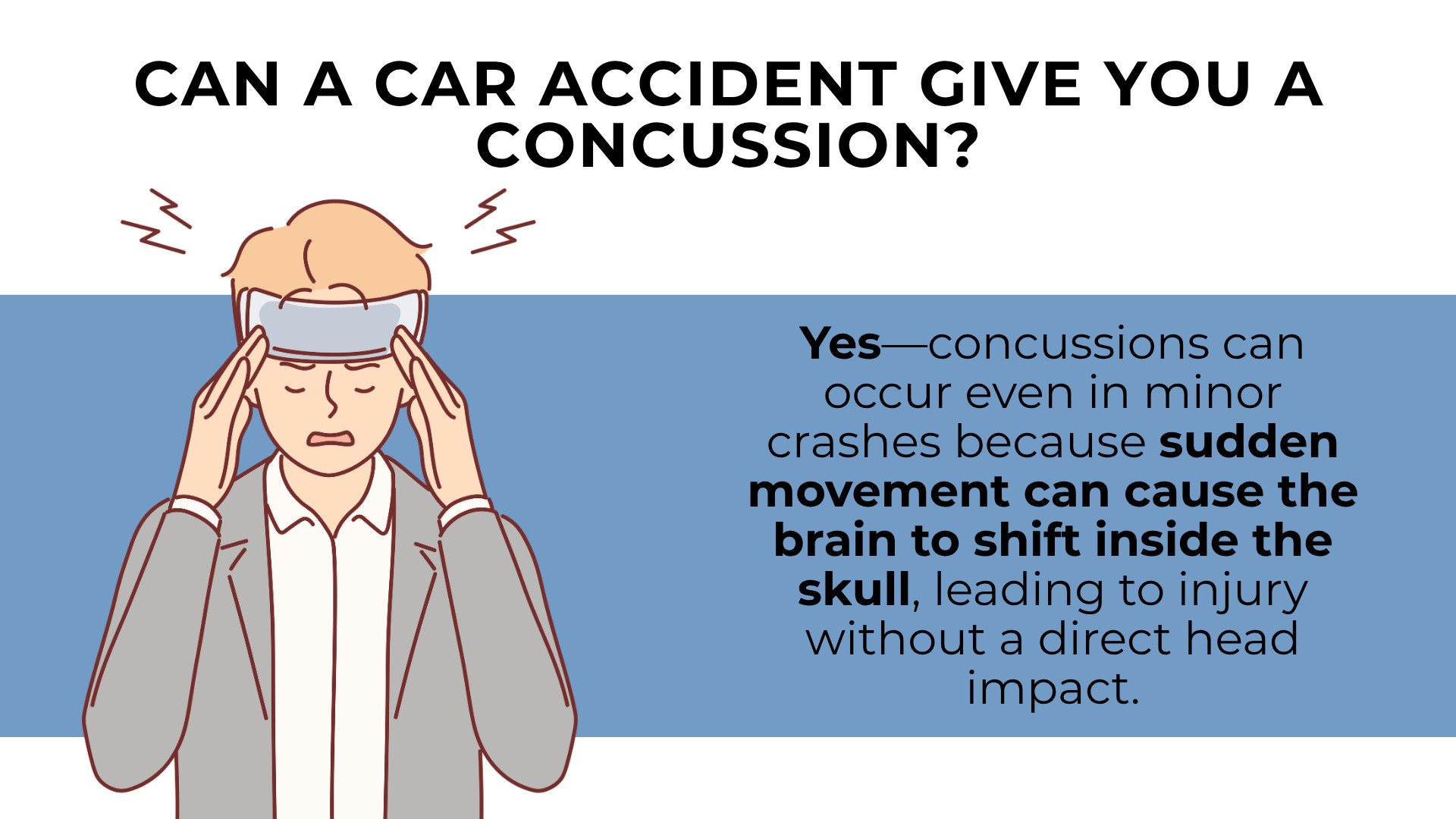 Person holding head shows concussion can occur from sudden movement in crashes without direct head impact