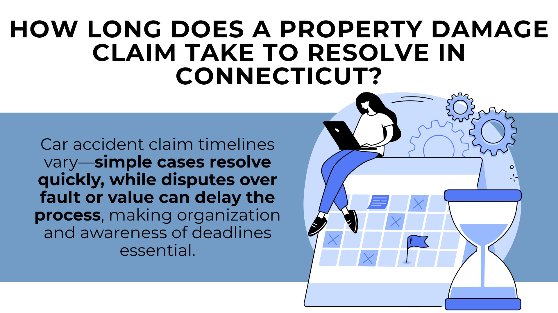 Person with laptop on calendar and hourglass showing timelines for resolving property damage claims and delays