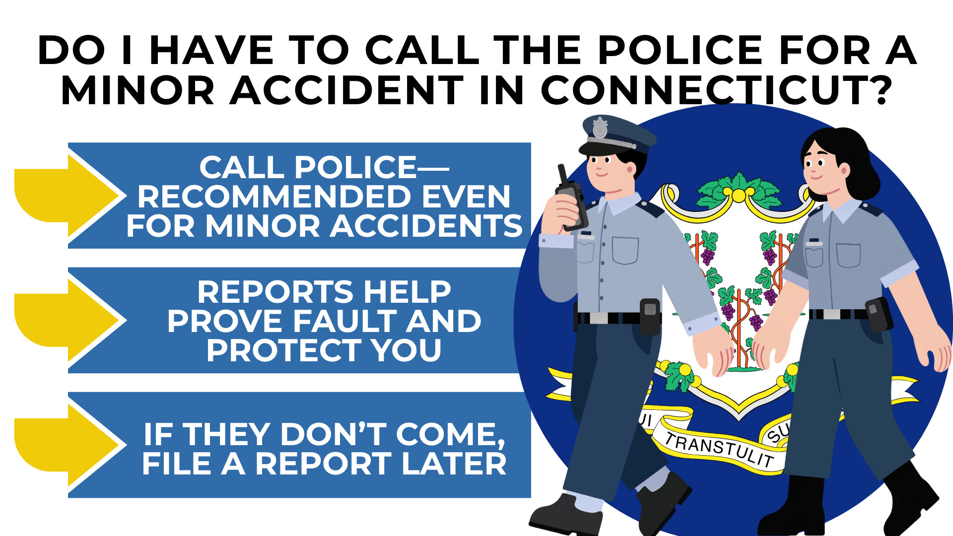 Police officers beside state emblem with arrows explaining calling police reporting accident and filing later