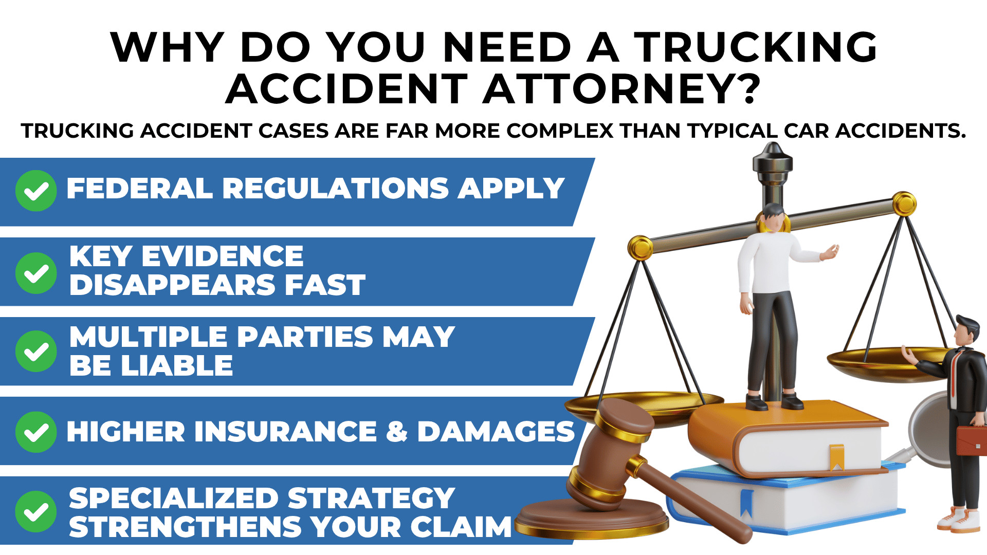 Scales, gavel, and figures with checklist noting regulations, evidence, liability, and strategy in complex cases