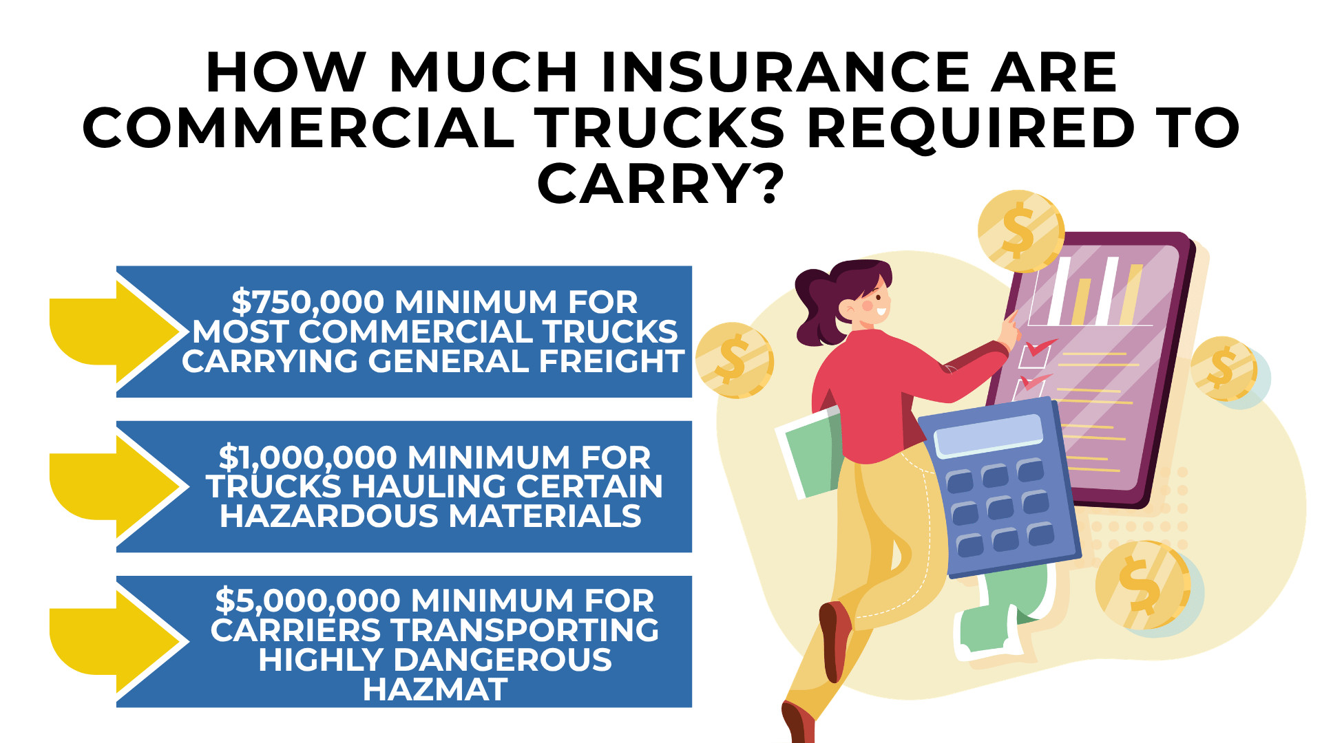 Calculator, coins, and checklist showing minimum coverage levels for freight and hazardous materials trucks