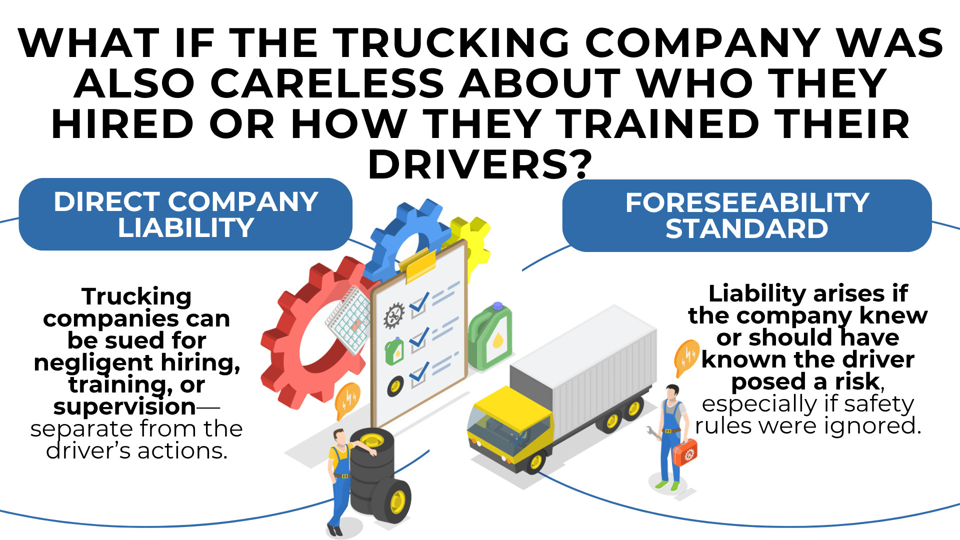 Gears, checklist, and truck illustrating company liability for negligent hiring, training, and foreseeable safety risks
