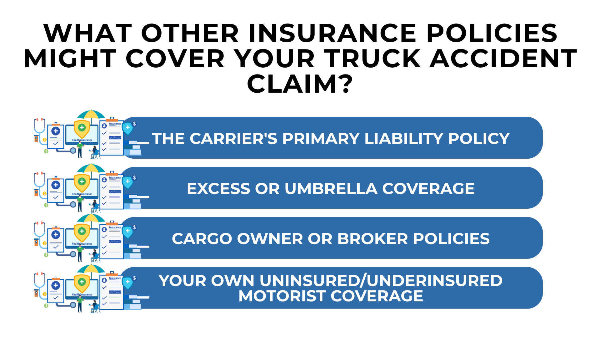 Insurance icons listing liability, umbrella, cargo, and uninsured motorist coverage options