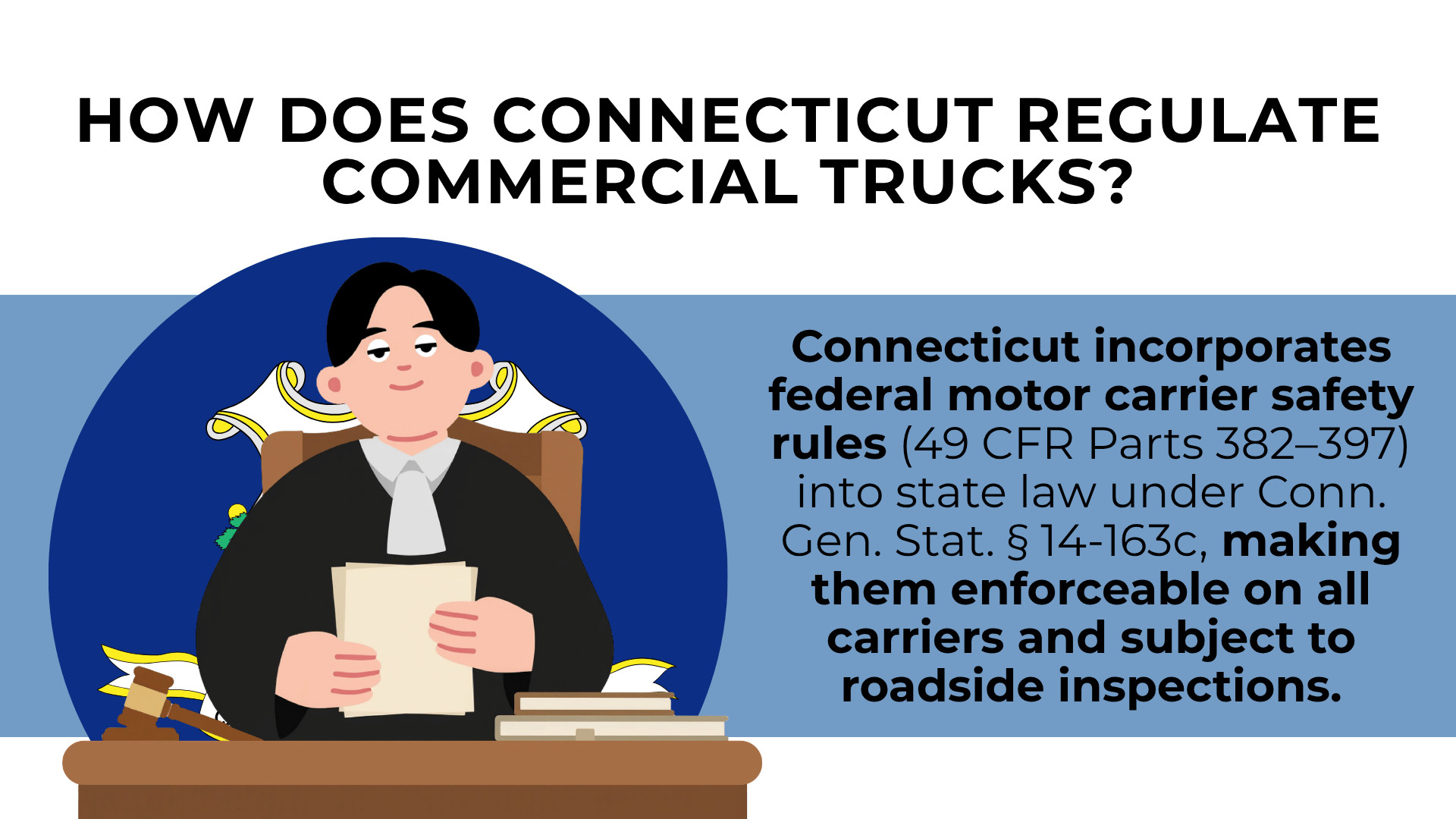 Judge at bench with text explaining federal safety rules adopted into Connecticut trucking law